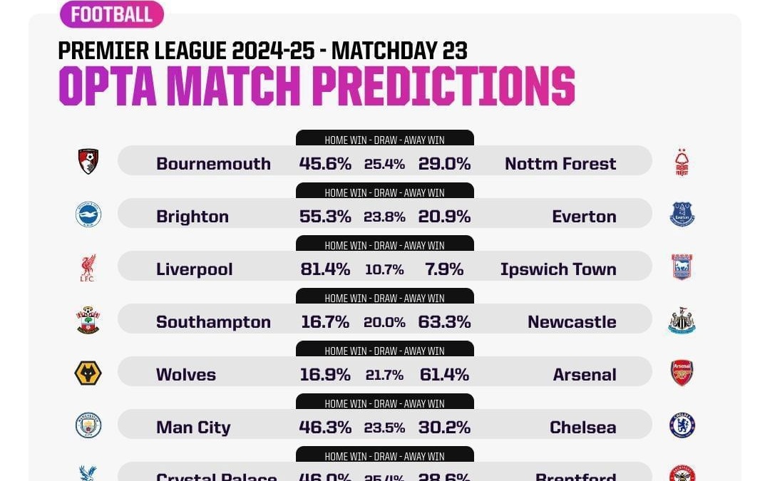 记者：国米不可能在冬窗签阿德耶米，他们满意现有的4名前锋（记者称国米冬窗不会引进阿德耶米，因对队内四名前锋满意）