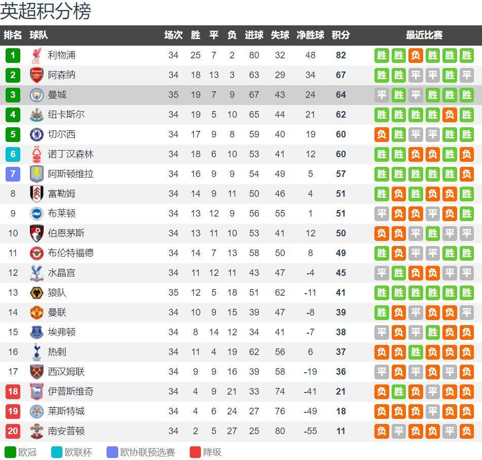 全员离队！NIP官方：辅助选手Niket正式离队（NIP官宣：辅助选手Niket正式离队，阵容全员已离开）