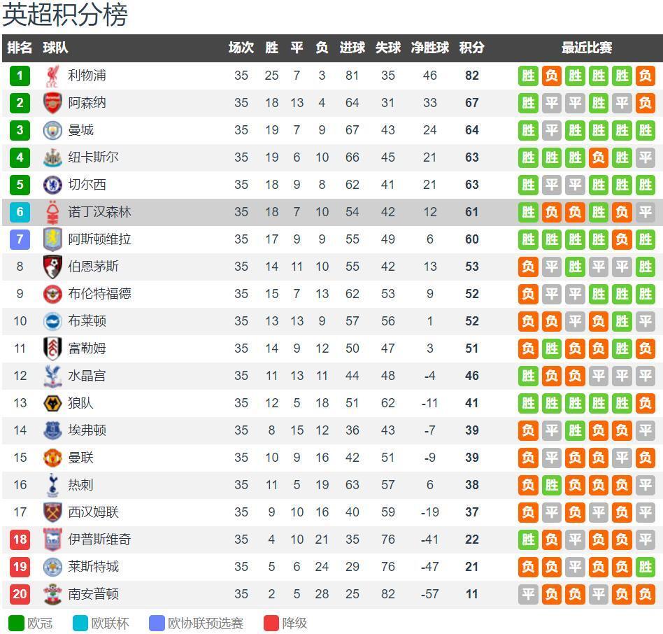 FC26足球庆典队长：金搓姆巴佩领衔，C罗、凯恩、范戴克在列（FC26庆典队长阵容：金搓版姆巴佩挂帅，C罗、凯恩、范戴克入列）